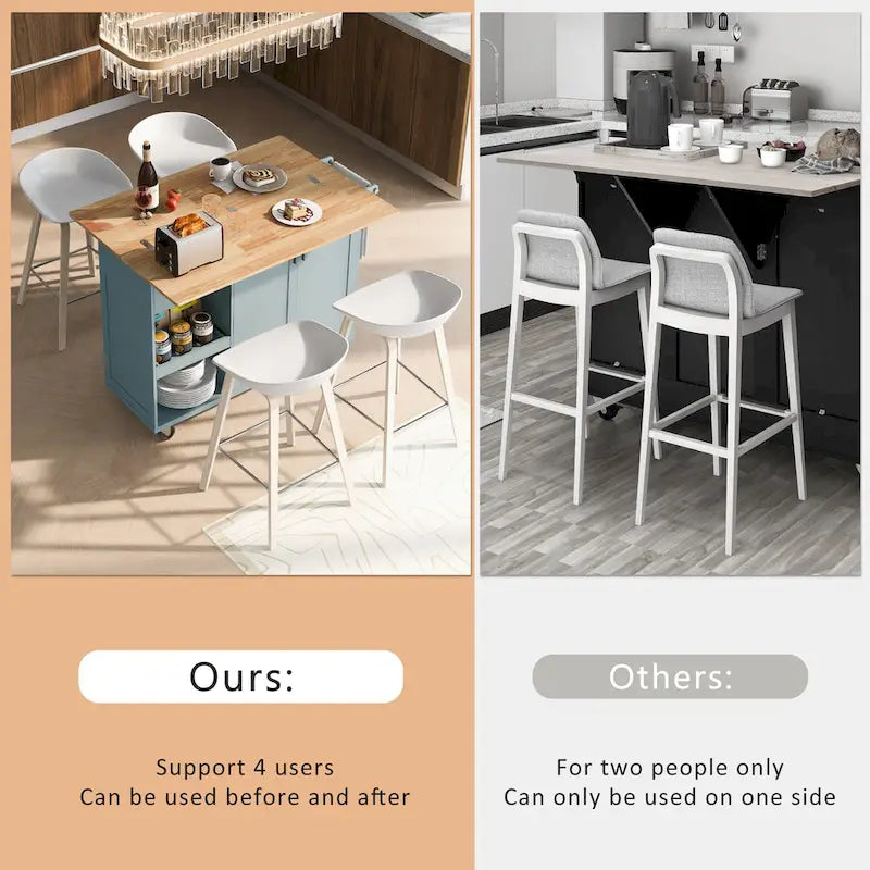 Îlot de cuisine avec plan de travail rabattable (tabouret non inclus)
