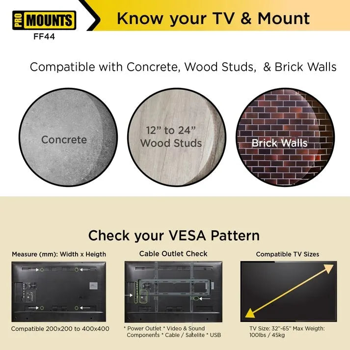 Support mural TV fixe/plat pour téléviseurs 32-65 po - 17,13 x 1,1 x 18,86 po
